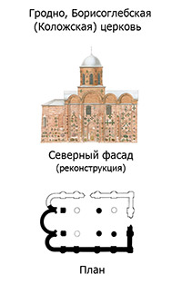 Борисоглебская (Коложская) церковь в Гродно