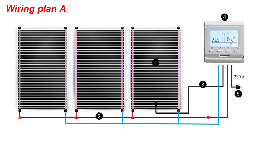 connection A