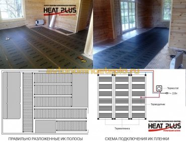 схема раскладки и подсоединения инфракрасной пленки марки Heat Plus
