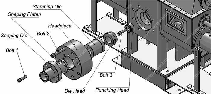 Components of flexible die system for log briquette maker