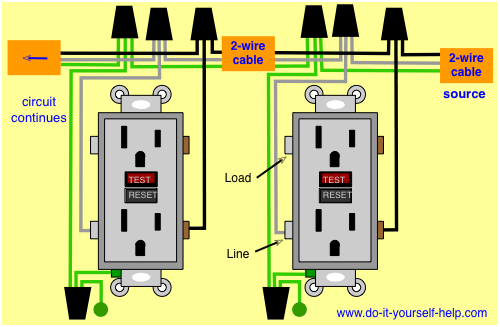 wiring diagram for two 120 volt gfci outlets in a circuit
