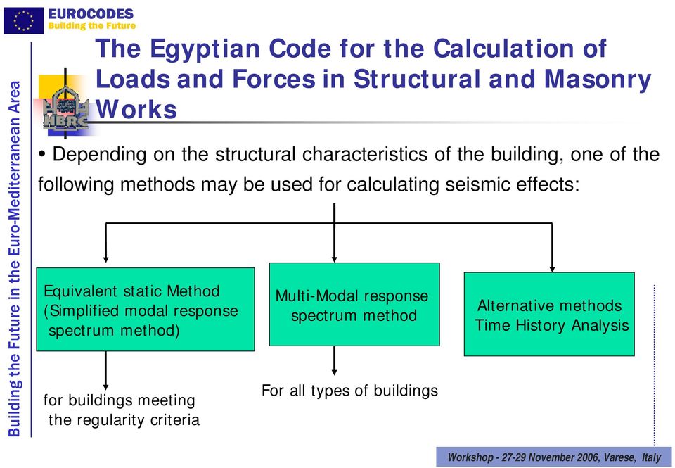 calculating seismic effects: Equivalent static Method (Simplified modal response spectrum method) for buildings meeting