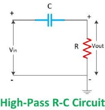 HPF circuit