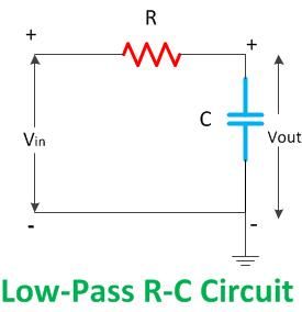 LPF Circuit