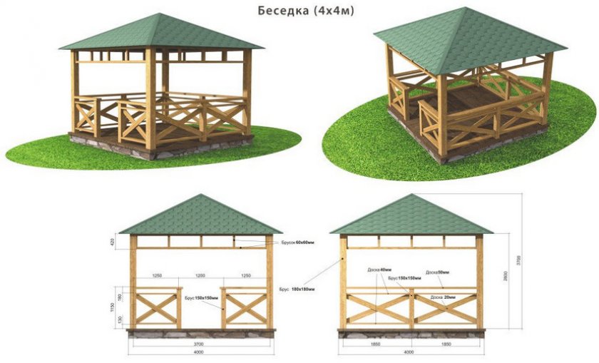 Проектирование беседки