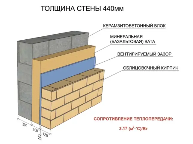 Виталий Кудряшов