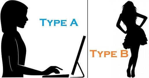 Type a and type b personality