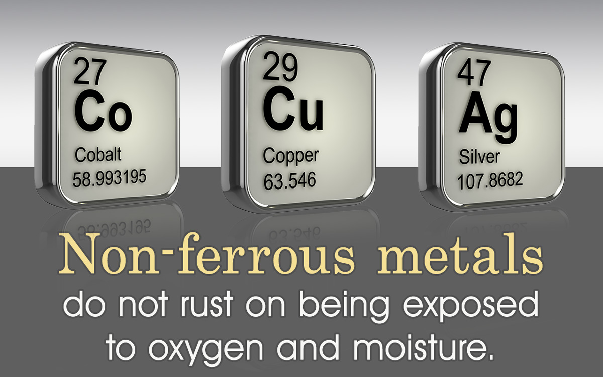 Non-ferrous Metals List