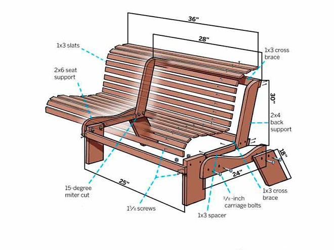 Схема скамейки