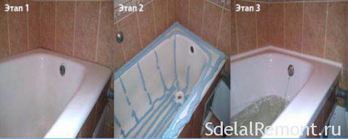restoration of acrylic bathtub