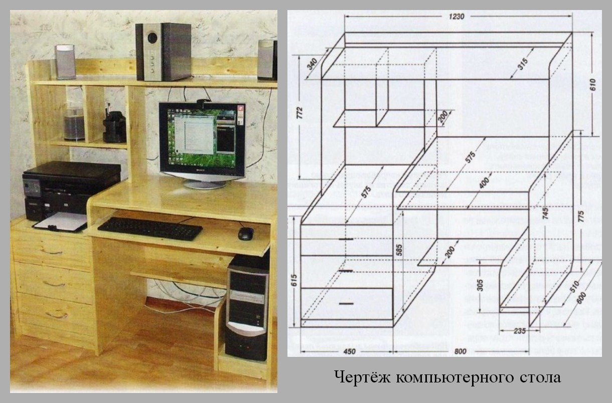 Делать стол 