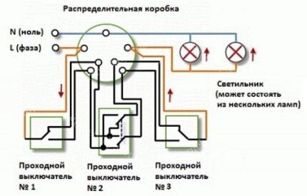 Схема ДПВ с тремя точками контроля