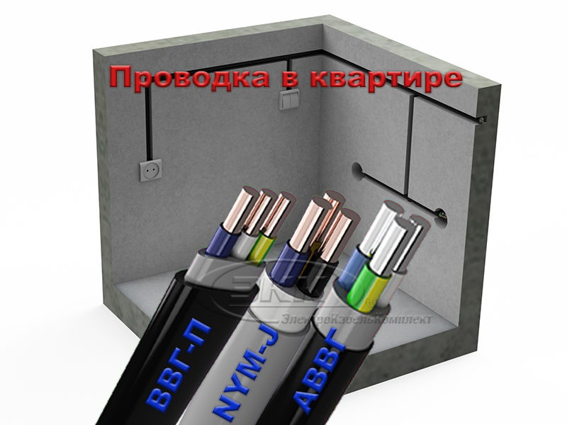 проводка в квартире