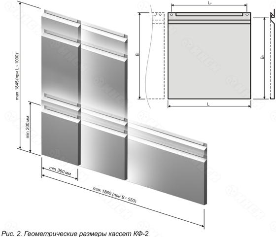 Инструкция по монтажу фасадных кассет